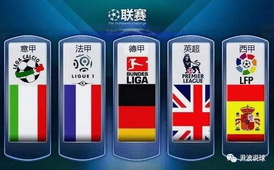 进球与