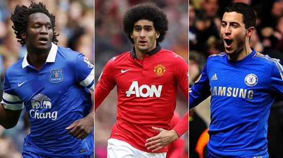 资源分配公 资源分配公